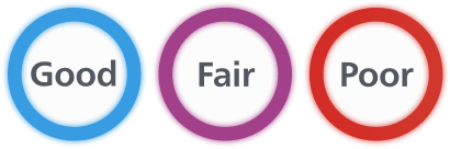 Display shows color feedback